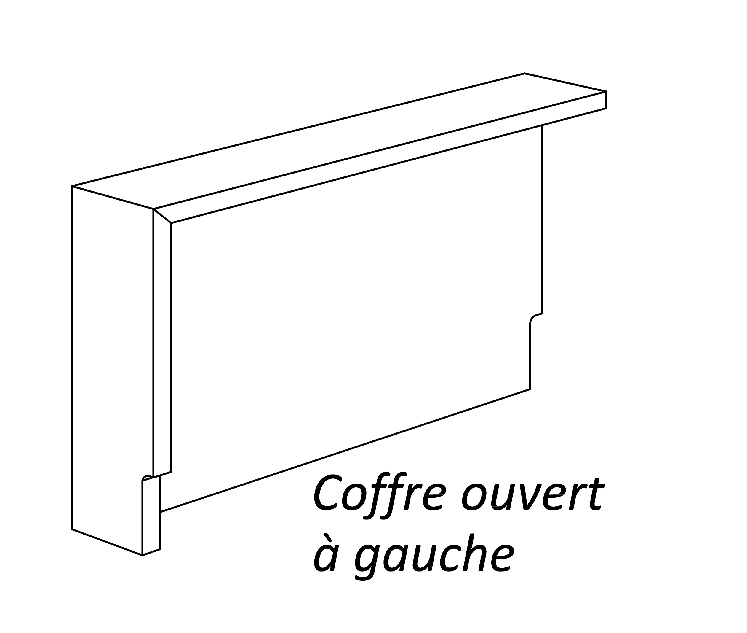 Coffre ouvert à gauche